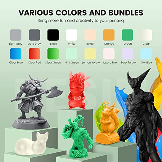 [Get 3 for the Price of 2] 2000g Standard Resin, Water-Wash Standard Resin, ABS Like Resin and High-tough Resin - Image 7
