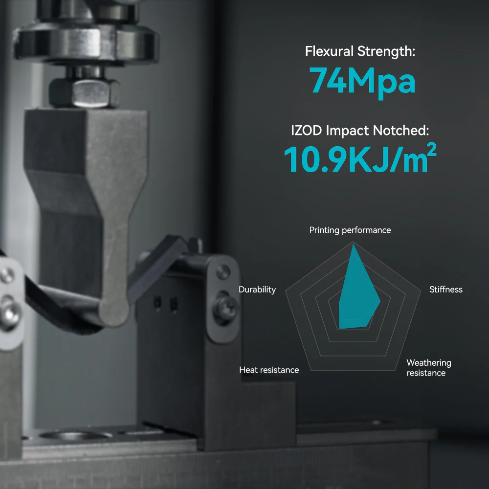 [MOQ: 6KG] High Speed PLA+(PLA Plus), HS_PLA+ 3D Printer Filament 1KG - Image 6