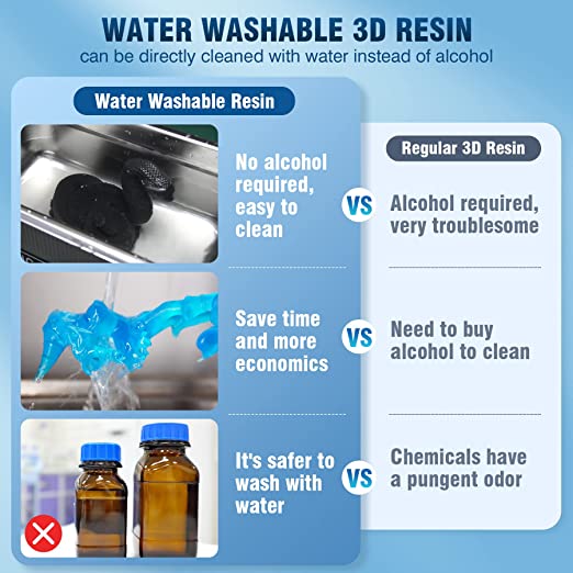 [Get 5 for the Price of 4] 1000g Water-wash Standard Resin - Image 4