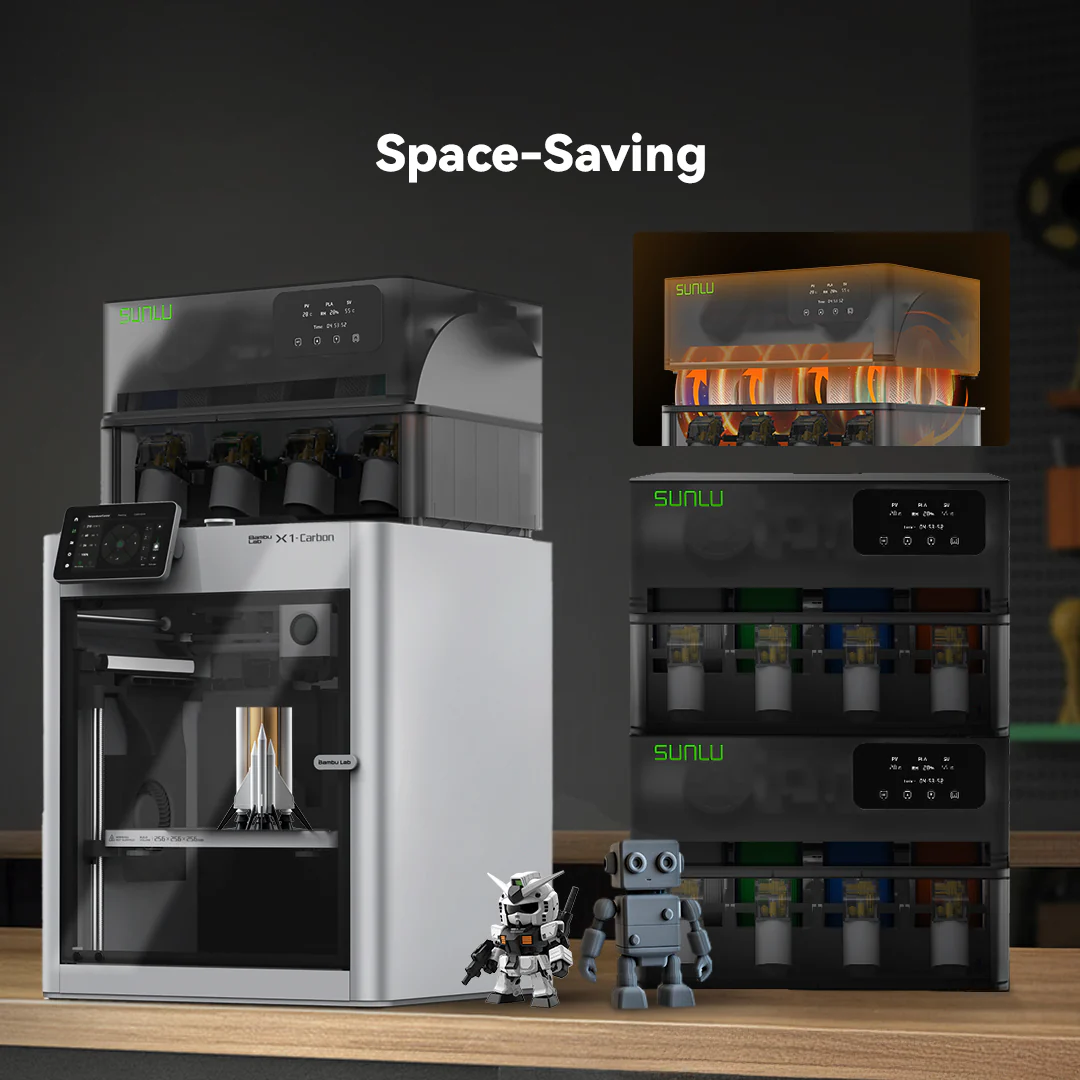 SUNLU AMS Heater, Upgraded your Bambu AMS, Enables Drying while Printing - Image 11