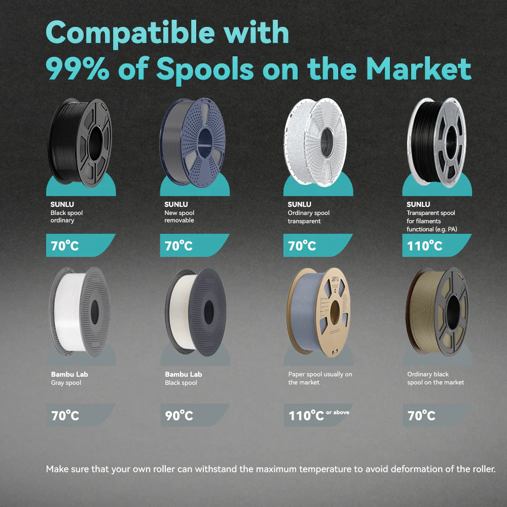 SUNLU FilaDryer E2, Up to 110℃, Professional Drying and Annealing, Born for Engineering 3D Printing Filaments - Image 10