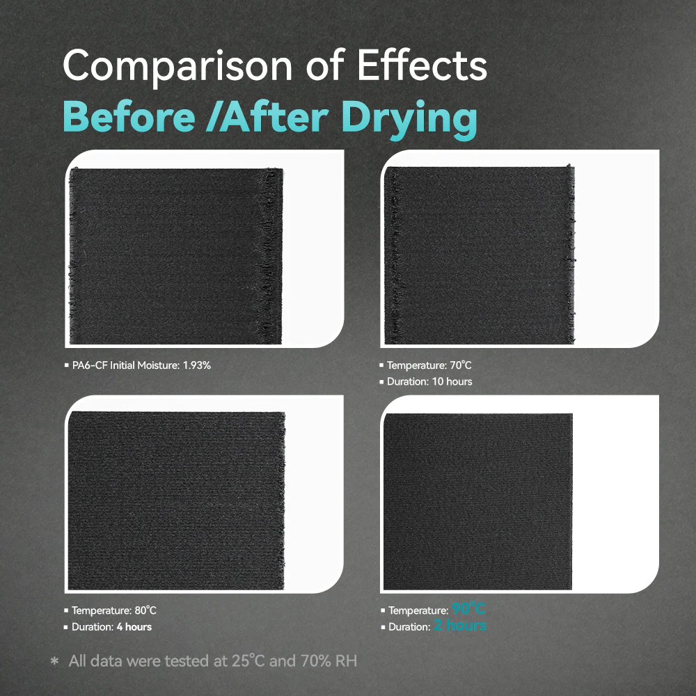 SUNLU FilaDryer E2, Up to 110℃, Professional Drying and Annealing, Born for Engineering 3D Printing Filaments - Image 11