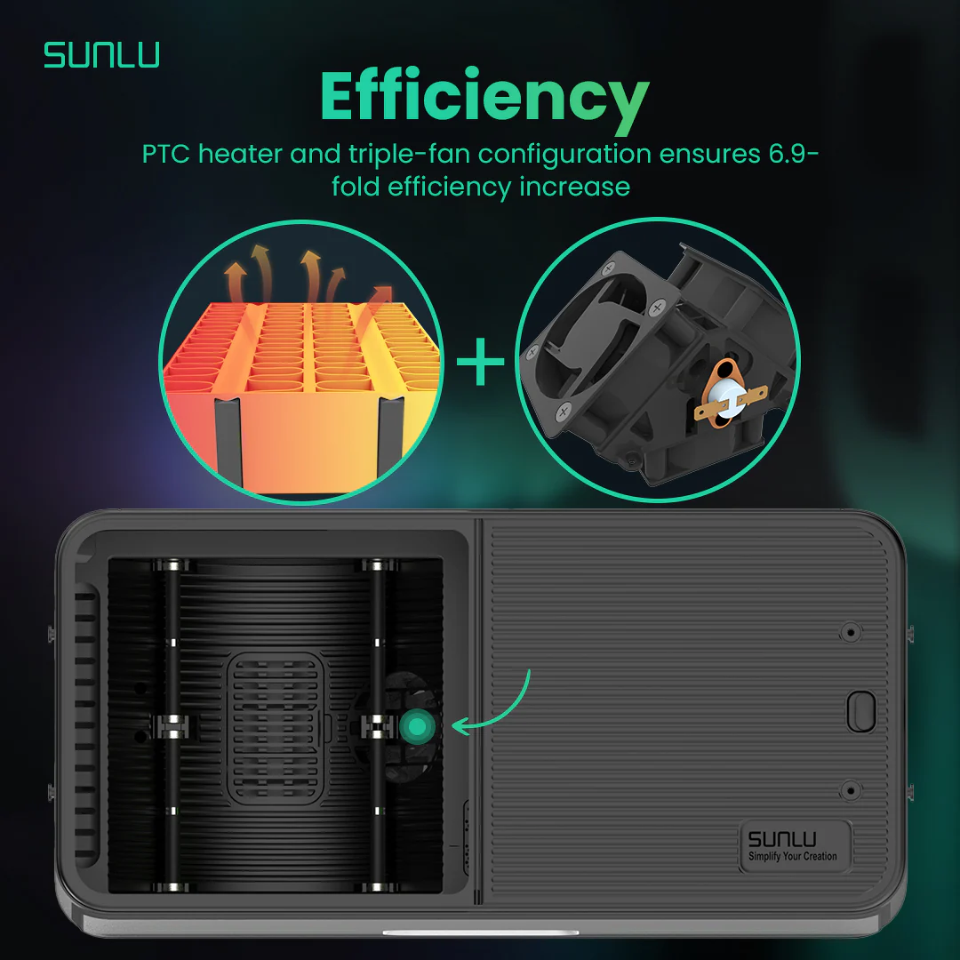 SUNLU FilaDryer S4, Temperature Balance and High Efficiency, the First Dryer for 4 Spools Capacity - Image 8